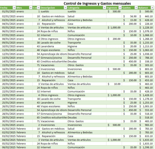 Control de Ingresos y Gastos
